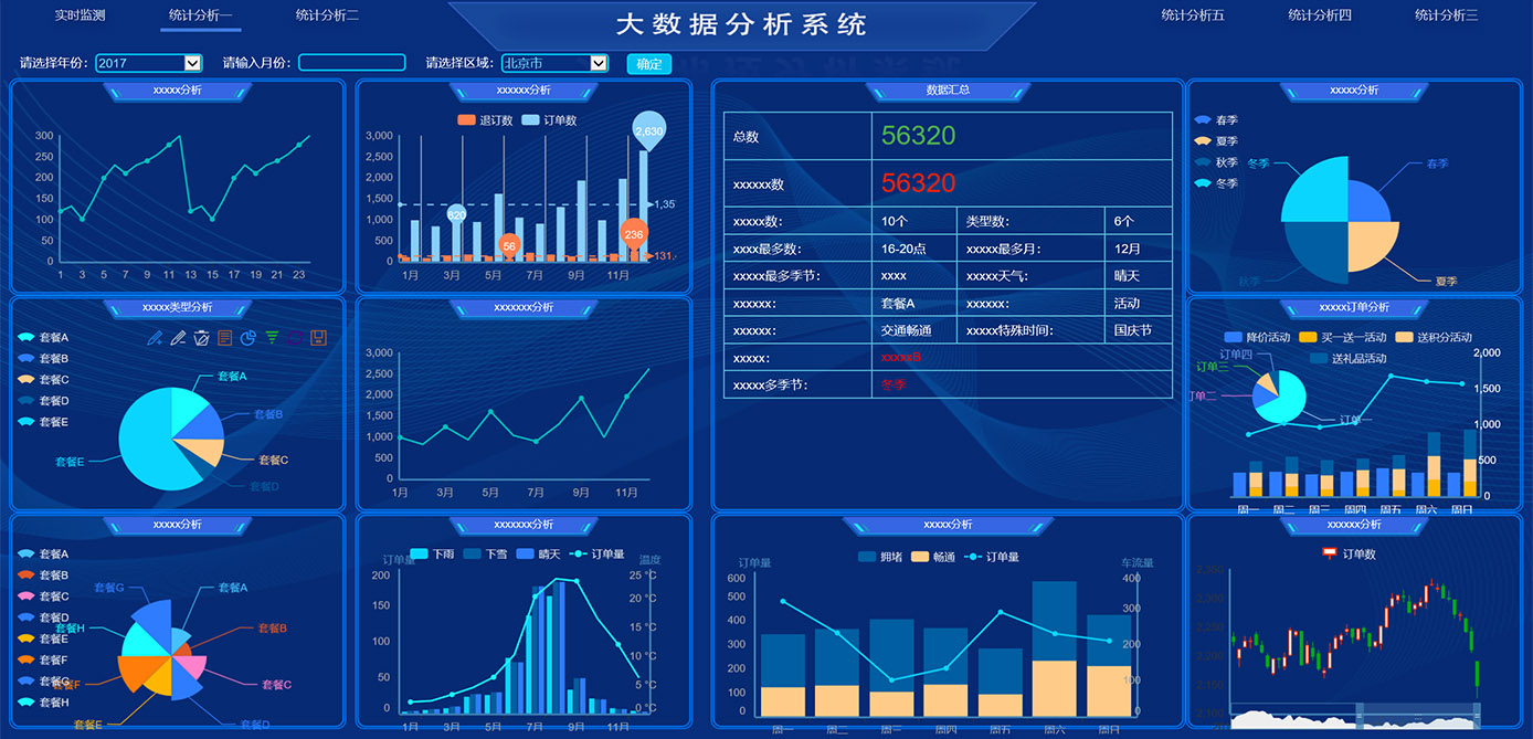 大屏顯示,、GIS,、物聯(lián)網(wǎng)平臺(tái)